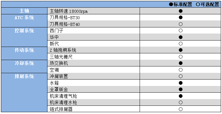 五軸聯(lián)動(dòng)加工機(jī)YHV2012.png